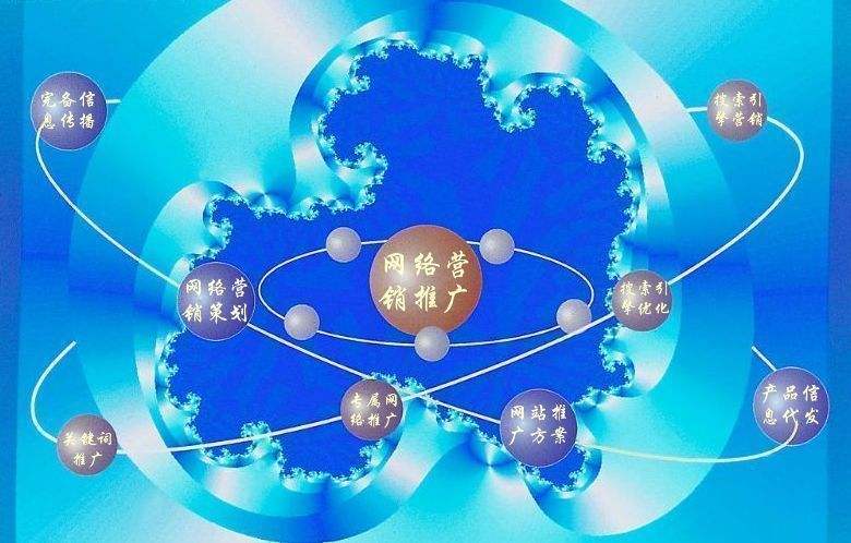 独山子新媒体运营企业需要掌握的网络推广技巧有哪些